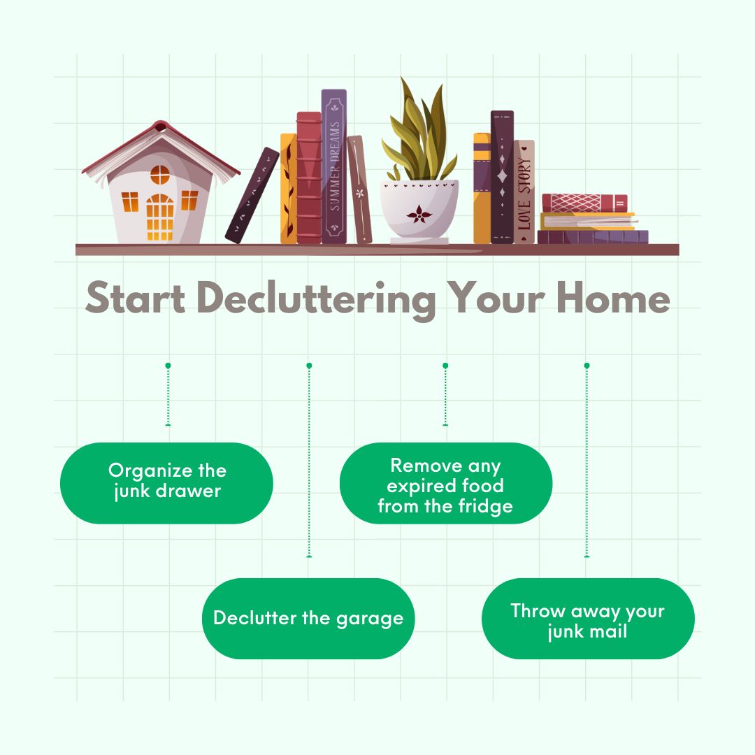 Neighborhood Loans — Social Media